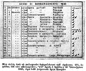 Simerini_1945-10-28